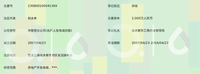 匠心筑城，共创美好——佳木斯多盈房地产开发多元经营纪实